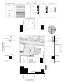 2 Integrabilità architettonica di tecnologie da fonti rinnovabili a scala edilizia e microurbana